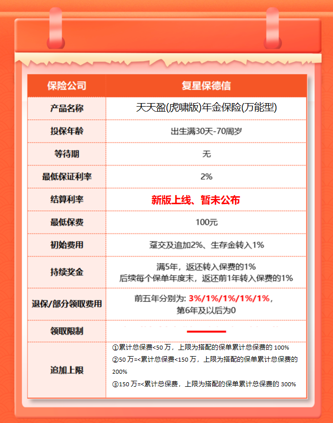 天天盈(虎啸版)万能险