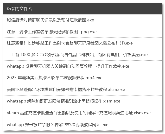 吃瓜要當心！駭客利用娛樂熱點大肆傳播病毒