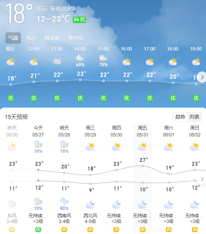 2024年06月01日 固原天气