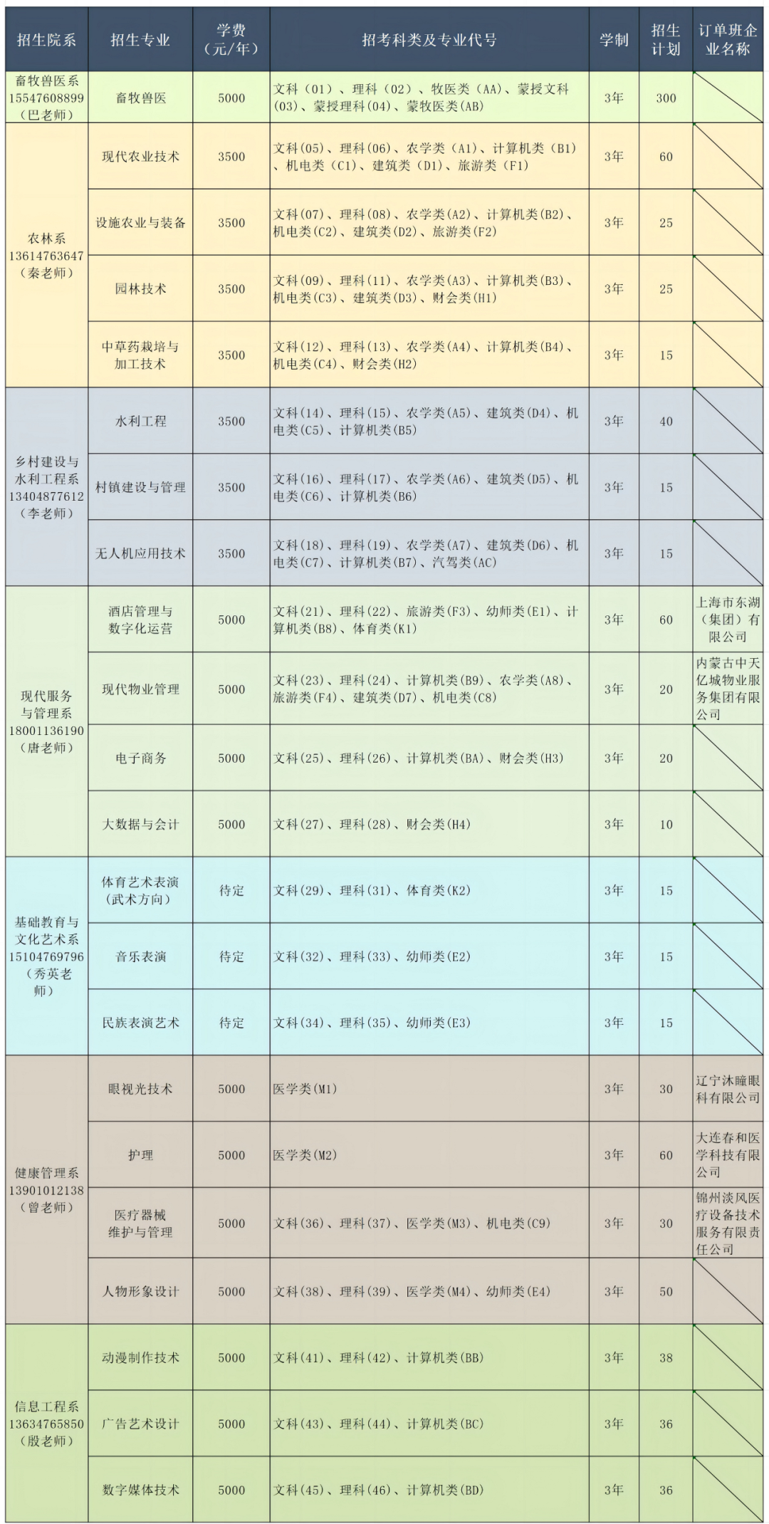 內蒙古高考報名網站登錄_內蒙古高考報名_2024年內蒙古高考網上報名