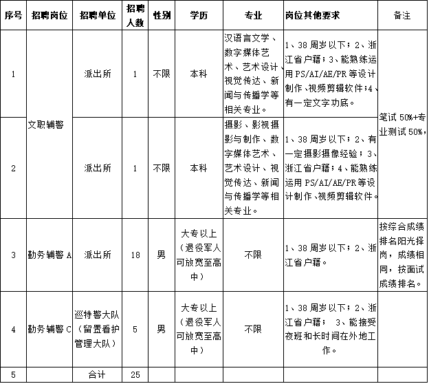 b6124f4f-f65b-4f64-b6f6-fb89ee9fa299.png