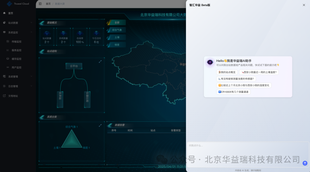ݹƽ̨ЯDeepSeek | ʵ̬ݷܻ