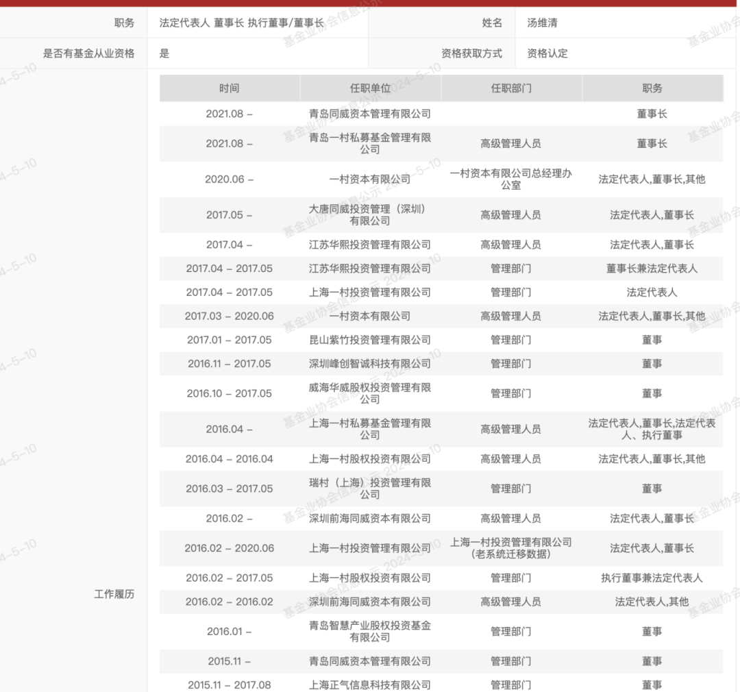 2024年09月20日 华西股份股票