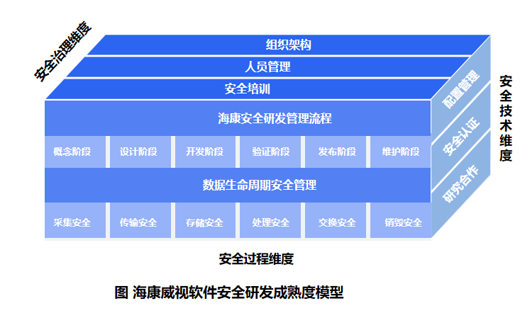 文章关联图片