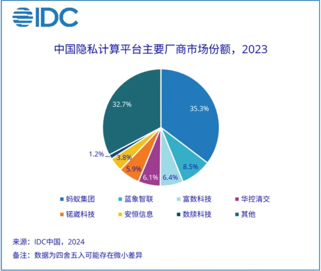 文章关联图片