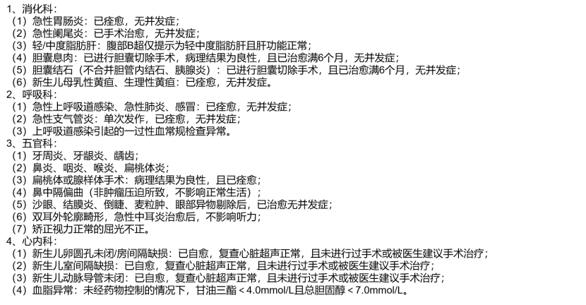 金医保健康告知