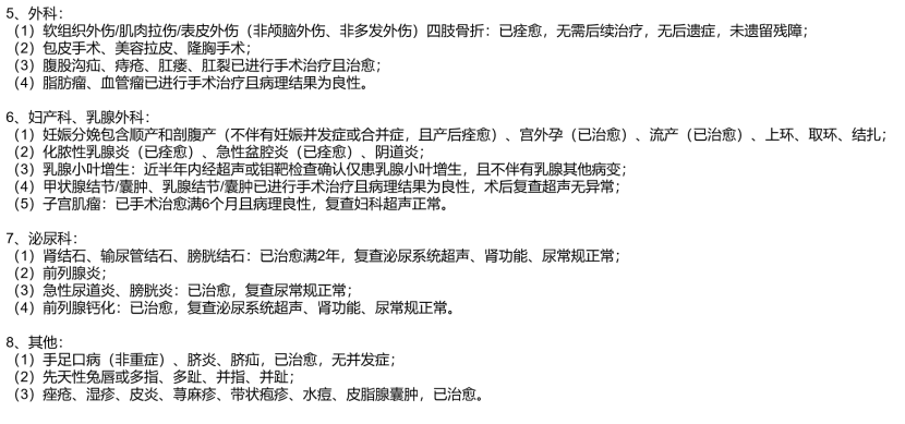 金医保健康告知