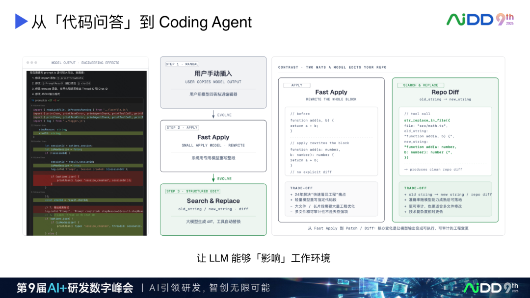AI Coding 产品演进：从续写补全到人机对等协作(图6)