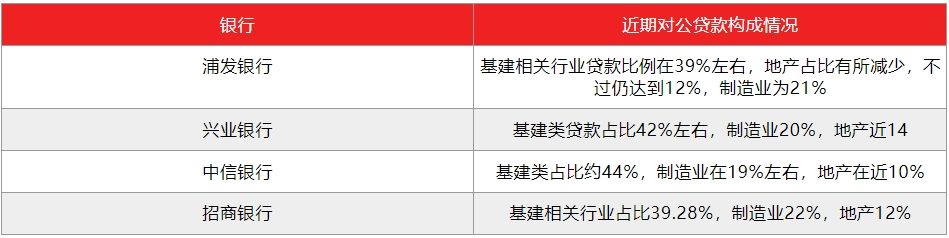 2024年08月24日 浦发银行股票