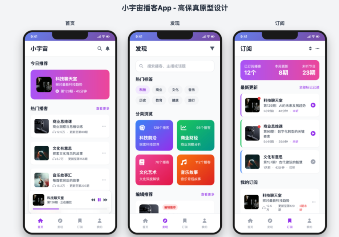 测试结果对比图