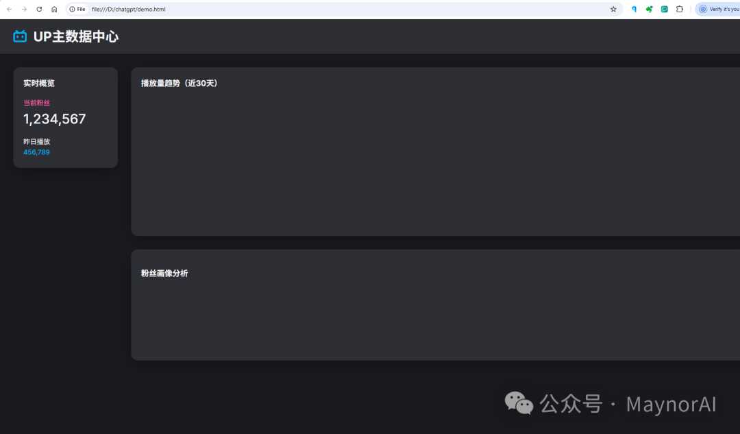 数据看板效果图