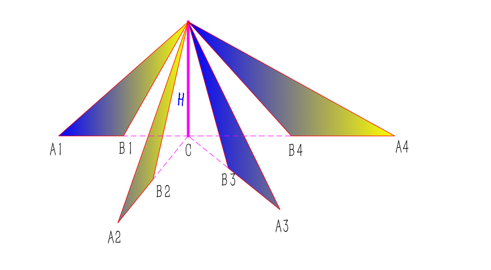 地球周长多少公里_地球赤道周长大约是40076_地球周长多少公里