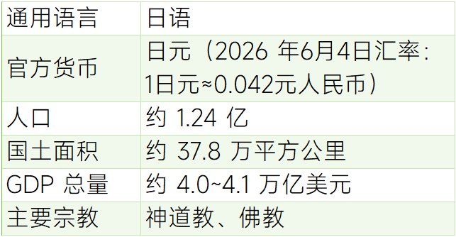 飞书文档 - 图片