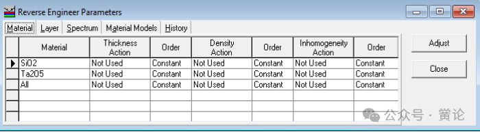 Essential Macleod应用反演工程对四层减反膜进行分析的图6