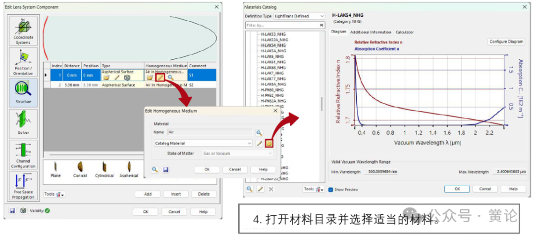 VirtualLab：在光学设置中包含透镜系统的图9