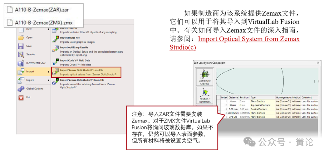 VirtualLab：在光学设置中包含透镜系统的图6