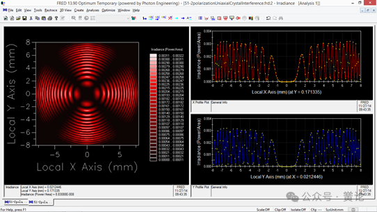 FRED应用：双折射晶体偏振干涉效应的图14