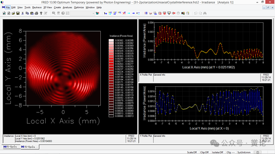 FRED应用：双折射晶体偏振干涉效应的图20