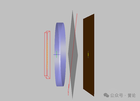 FRED应用：双折射晶体偏振干涉效应的图1