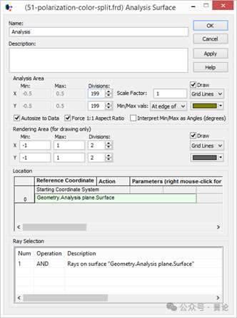FRED应用：双折射晶体偏振干涉效应的图11
