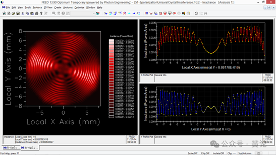 FRED应用：双折射晶体偏振干涉效应的图18