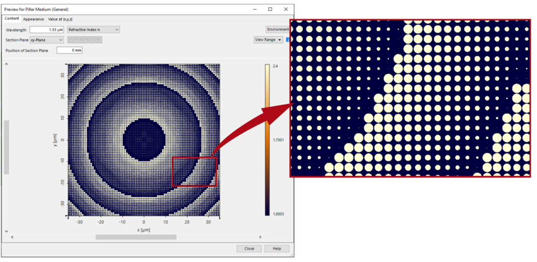 衍射及微纳光学系统的分析、设计与加工技术的图2