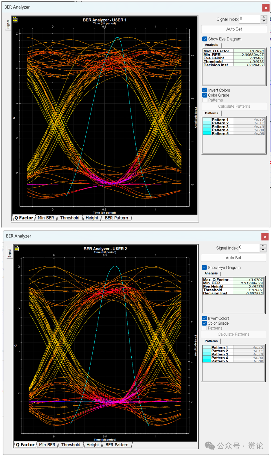 OptiSystem与OptiGrating的联合使用：光纤布拉格光栅在OCDMA中的应用的图10