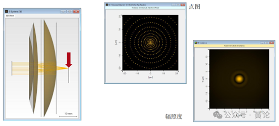 VirtualLab 基于Pancake系统的折反射成像系统的图9