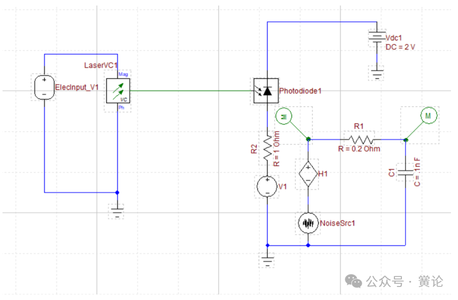OptiSystem與OptiSPICE的聯合使用：收發機電路的眼圖分析的圖1