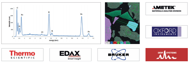 桌面台式扫描电镜
