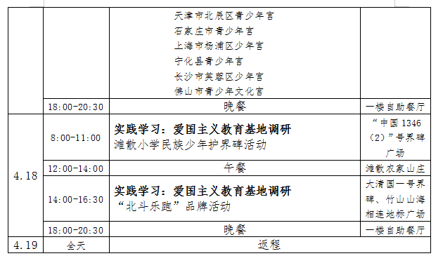 2024年04月05日 防城港天气