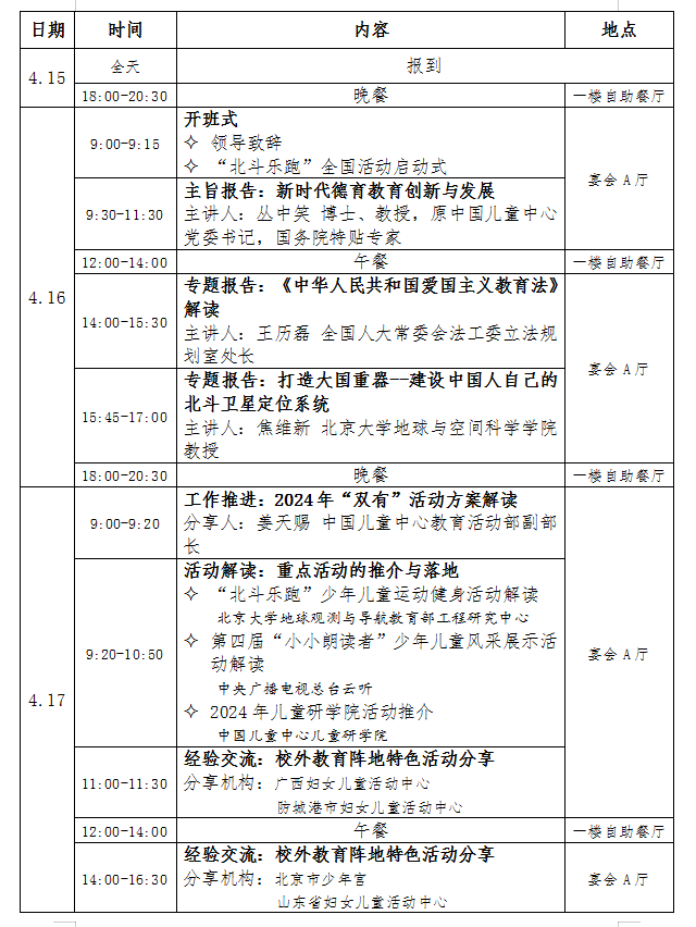 2024年04月05日 防城港天气