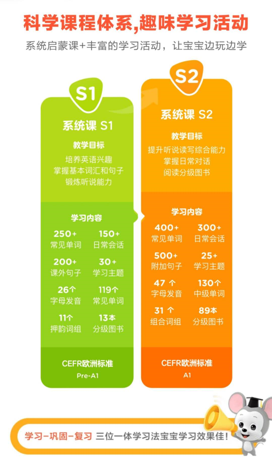 总结英文_秘密花园英文总结_句子重读规则英文总结