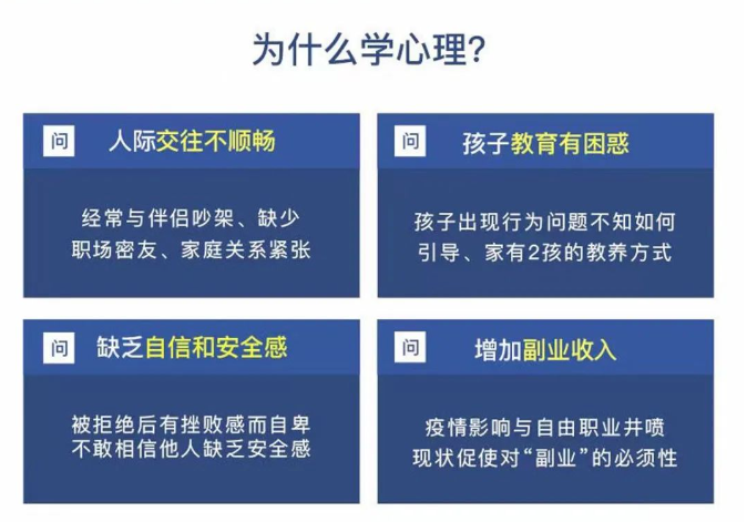 【全国统考】心理咨询师报考条件要求2025(附简化报考流程)