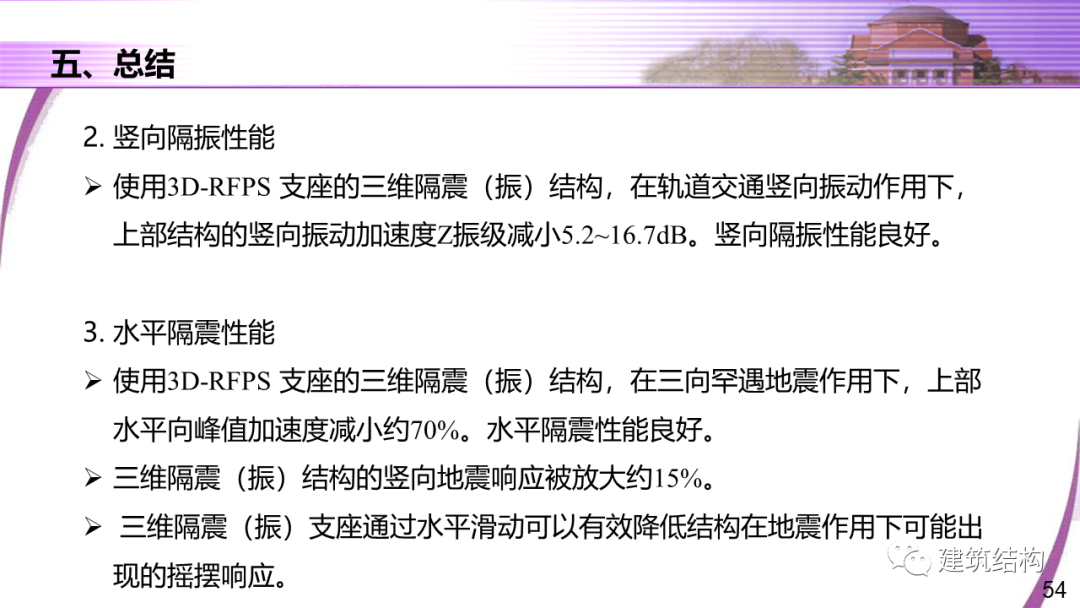 建筑结构丨清华大学教授潘鹏：地铁周边建筑三维隔振技术研究的图54