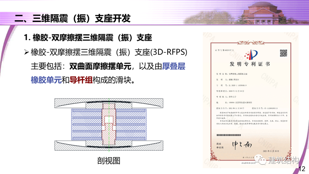 建筑结构丨清华大学教授潘鹏：地铁周边建筑三维隔振技术研究的图12