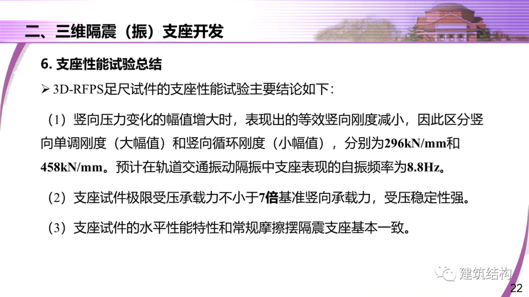 建筑结构丨清华大学教授潘鹏：地铁周边建筑三维隔振技术研究的图22