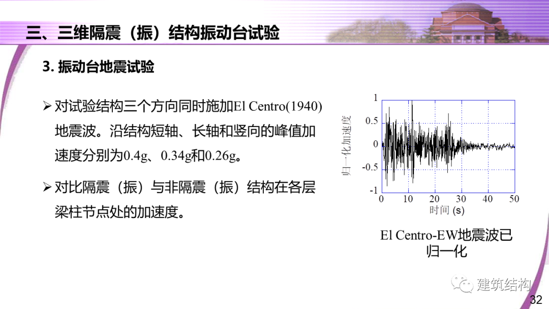 建筑结构丨清华大学教授潘鹏：地铁周边建筑三维隔振技术研究的图32