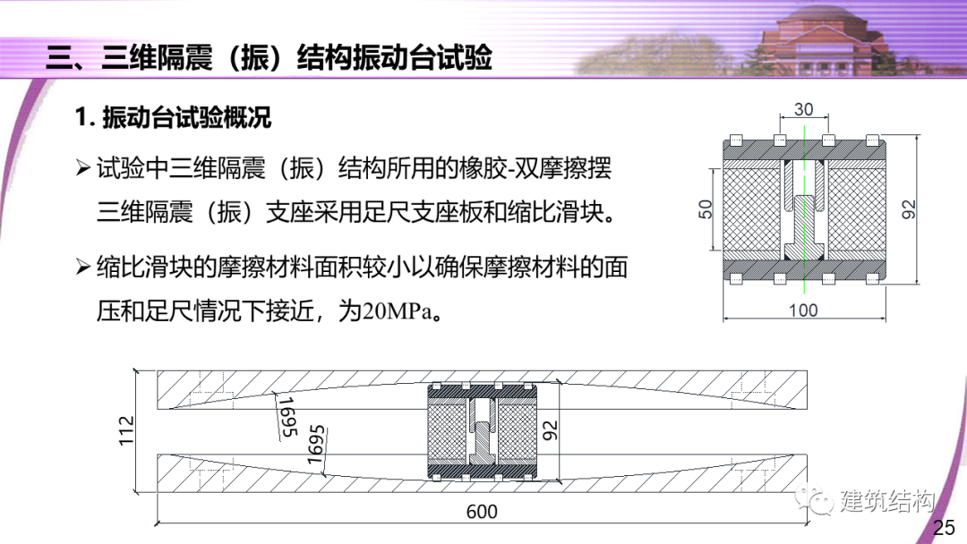建筑结构丨清华大学教授潘鹏：地铁周边建筑三维隔振技术研究的图25