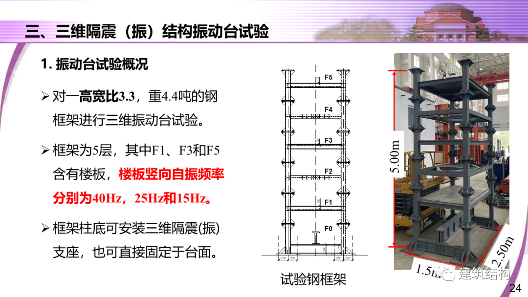 建筑结构丨清华大学教授潘鹏：地铁周边建筑三维隔振技术研究的图24