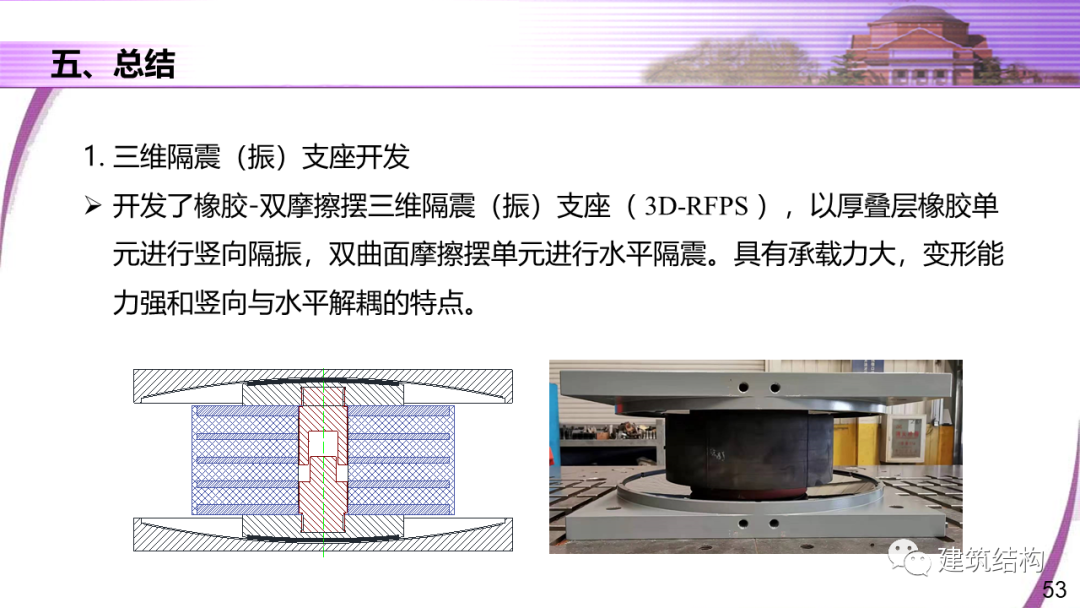 建筑结构丨清华大学教授潘鹏：地铁周边建筑三维隔振技术研究的图53