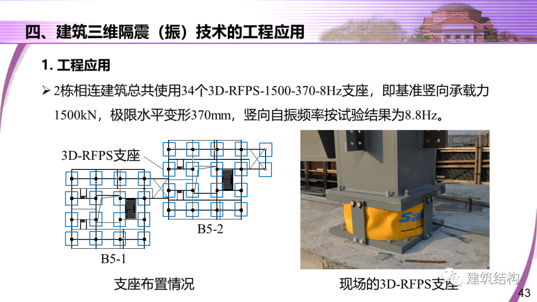 建筑结构丨清华大学教授潘鹏：地铁周边建筑三维隔振技术研究的图43