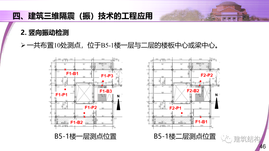 建筑结构丨清华大学教授潘鹏：地铁周边建筑三维隔振技术研究的图46