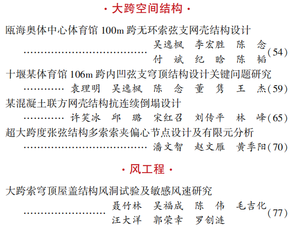 建筑结构丨2024年第2期文章导览