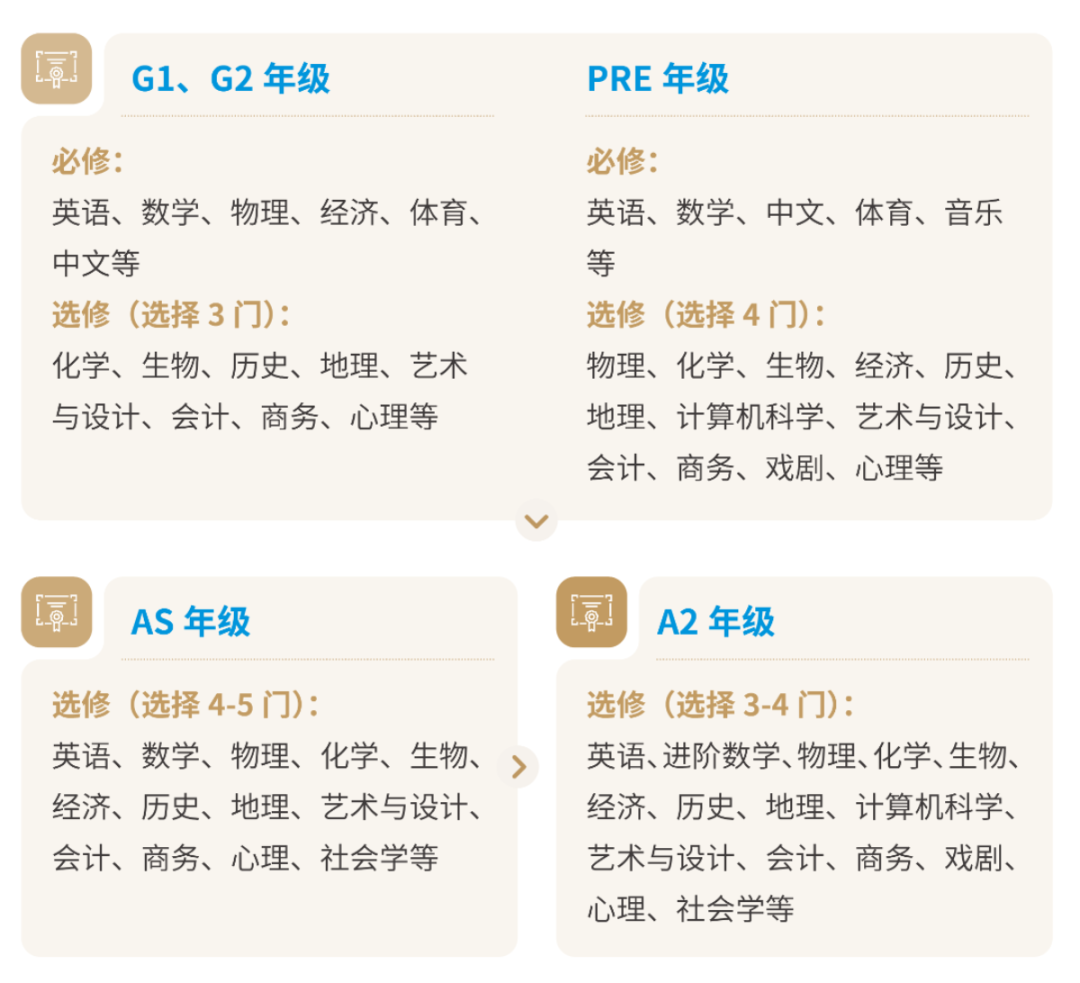 1 光华剑桥2027年春招时间公布，含历年考情回顾2.jpg