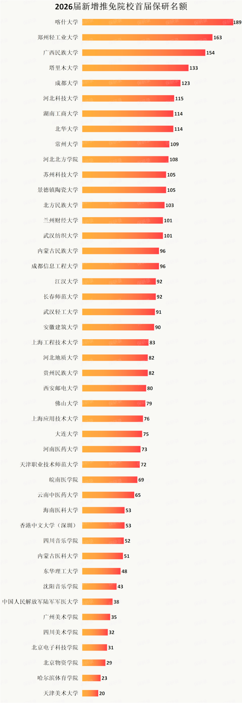 微信图片_2025-12-04_142942_777.png