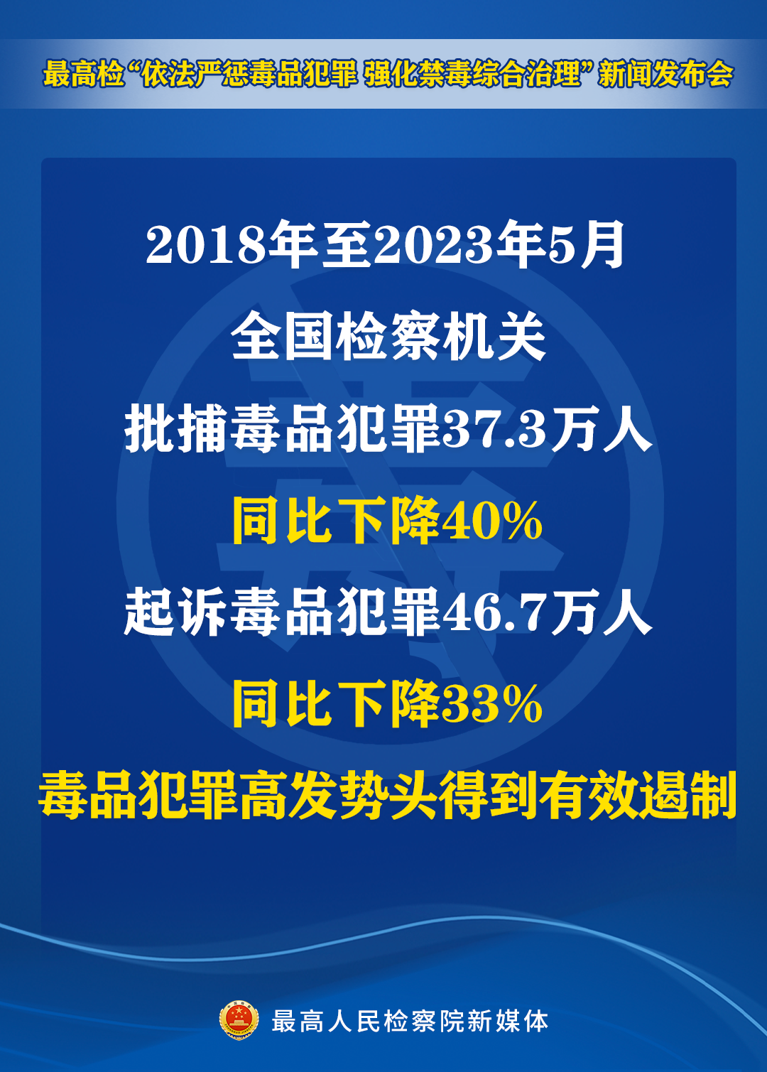 【海报】依法严惩***犯罪！最高检新闻发布会透露重要信息