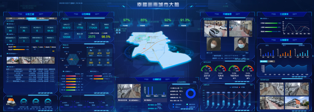 5个实用的物联网行业应用案例