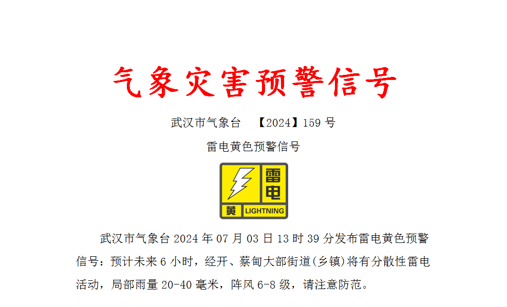 2024年07月03日 武汉天气