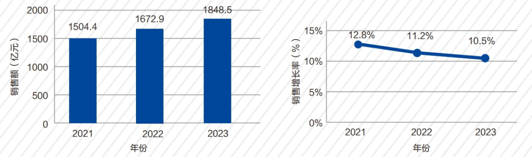 封面故事 ｜ 邹德宝：2024中国AIGC行业研究报告